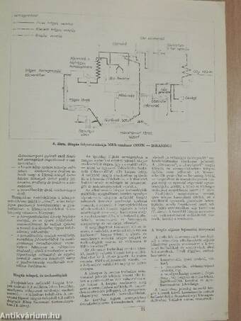 Épületgépészeti Technika 1985/1.