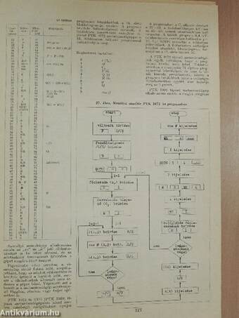 Épületgépészeti Technika 1985/5.