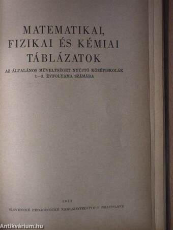 Matematikai, fizikai és kémiai táblázatok