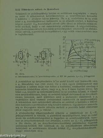 Az automatizálás elektronikus építőelemei