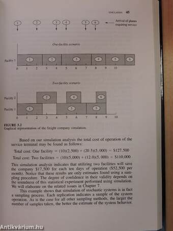 Discrete Systems Simulation - Floppyval