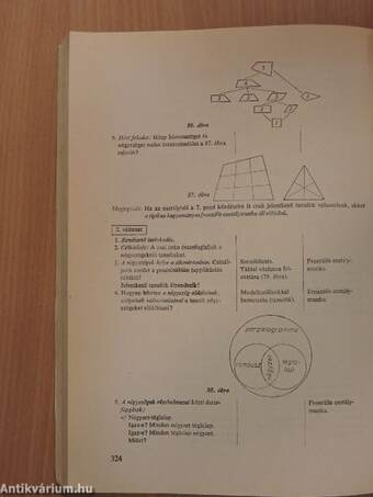 A matematika tanítása