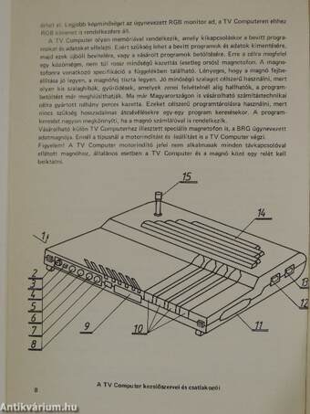 Videoton TV-Computer