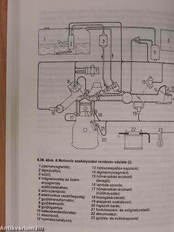 Autóelektronika