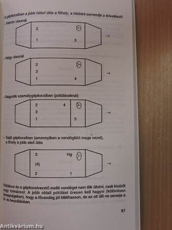 Viselkedési alapismeretek a Vám- és Pénzügyőrség állománya részére