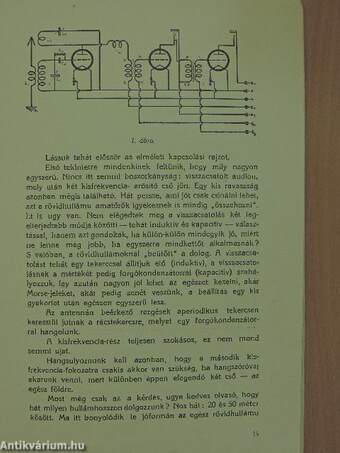 Philips közlemények 1928. május