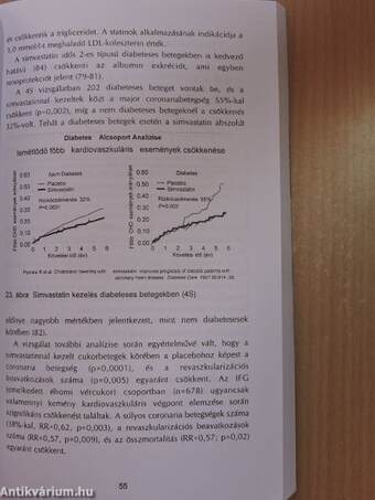 Hypertonia és nephropathia diabetesben