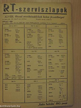 RT-szerviszlapok 1942-1943. (nem teljes évfolyam)