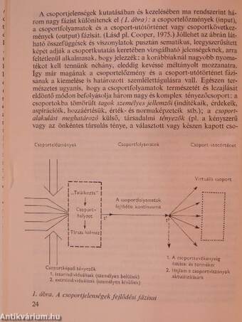 Csoportlélektan