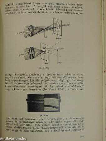 Fotoművészeti Hírek 1930. január-december