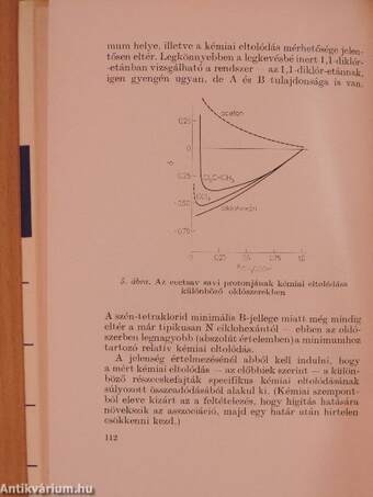 A kémia újabb eredményei 31.