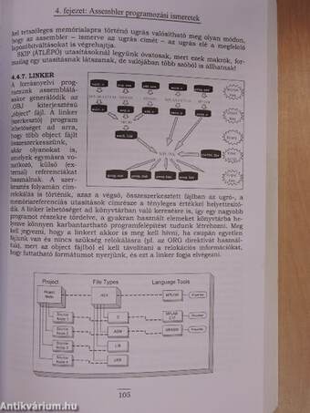 PIC mikrovezérlők alkalmazástechnikája