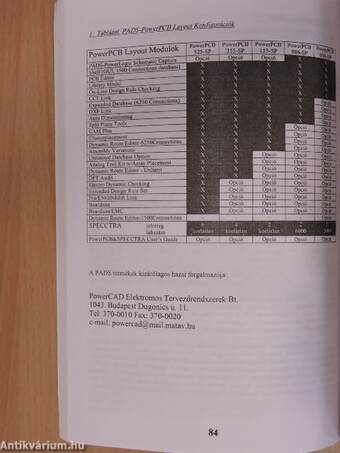 A 3. Nemzetközi Elektronikai Készüléképítési Szimpózium közleményei