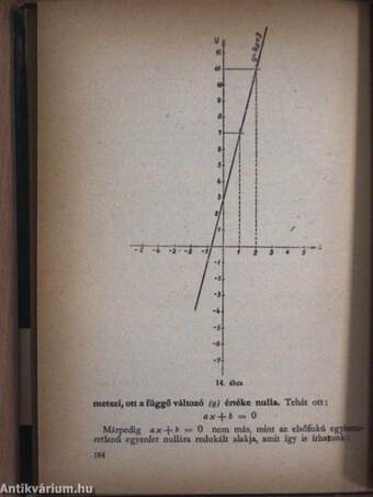 Ipari algebra