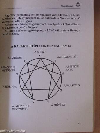 Lelki típusod - lelki titkaid/ENNEAGRAM az önismeret szolgálatában