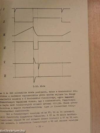 Elektronikus műszerek II.