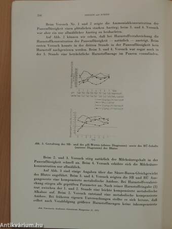 Acta Veterinaria Tomus XXI, Fasciculi 2-3