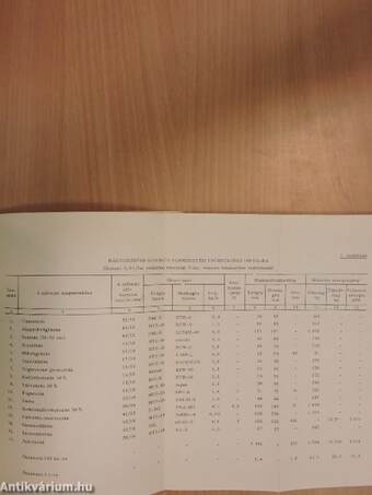 A mezőgazdasági energiafelhasználási mutatószámok rendszere