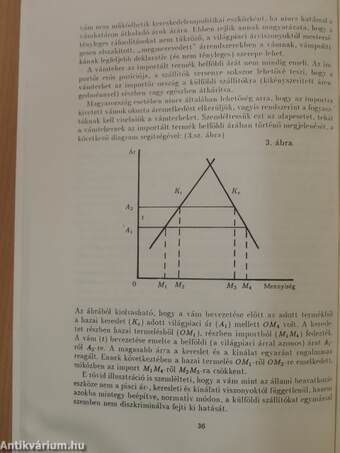 Külgazdaságtan a nappali III. évfolyamos hallgatók részére