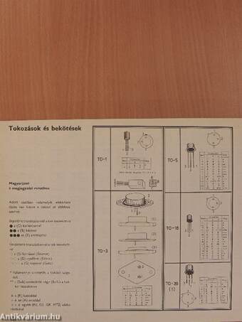 Tranzisztor-atlasz 1-2.