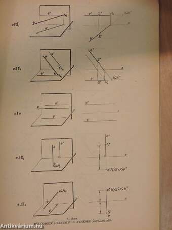 Ábrázoló geometriai atlasz I.