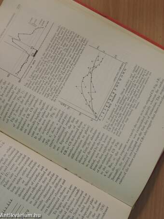 Central and Peripheral Mechanisms of Motor Functions