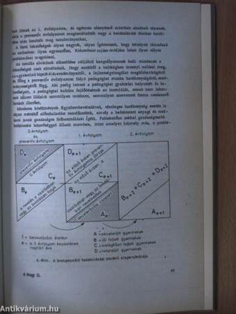 A kompenzáló beiskolázási modell