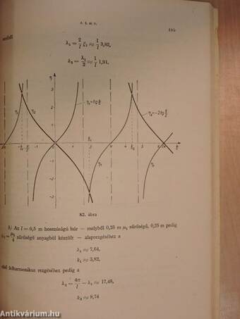 Műszaki matematikai gyakorlatok B. VIII.