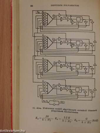 Hasonlóság és modellezés a kémiai technológiában