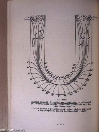 Laboratóriumi mérések mechanikából