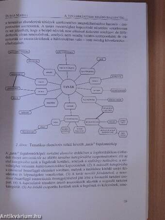 Pedagógusképzés 2005/3.