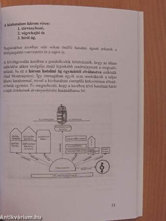 Társadalmi ismeretek 11.