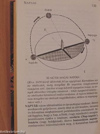 Naptártörténeti kislexikon