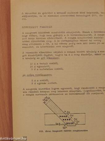 Ingatlankezelési kézikönyv II/1-3.