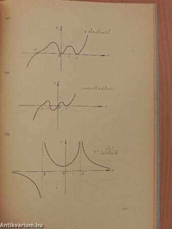 Matematika példatár I.