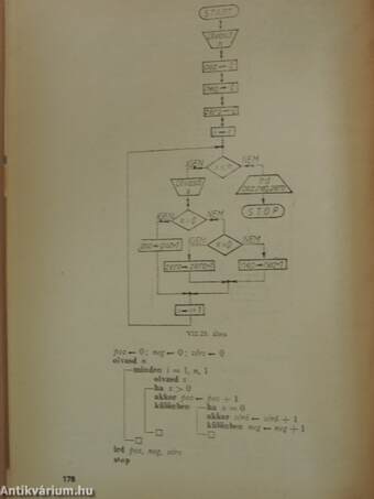 Matematika IX.