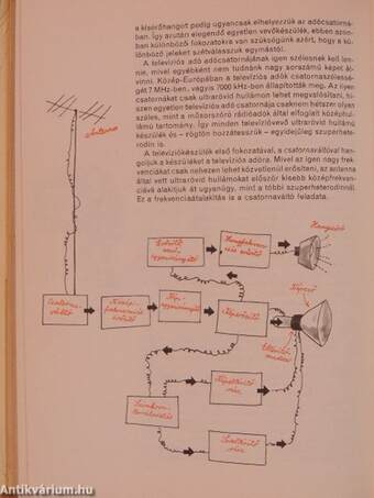 Barangolás az elektrotechnika birodalmában