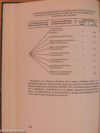 A hátrányos társadalmi helyzet és a bűnözés kapcsolata