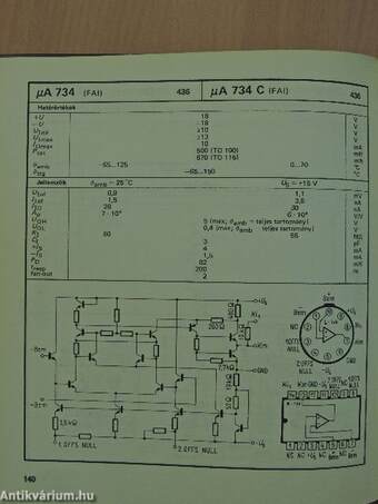 Analóg IC-atlasz