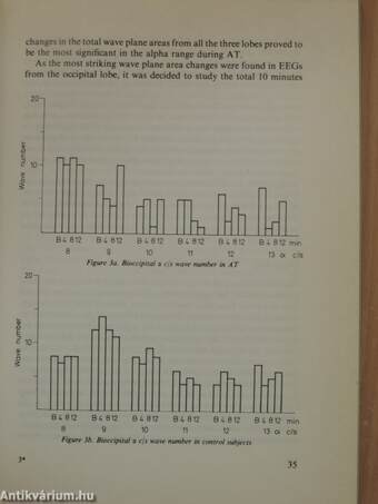 Studies in Clinical Psychodiagnostics and Psychotherapy