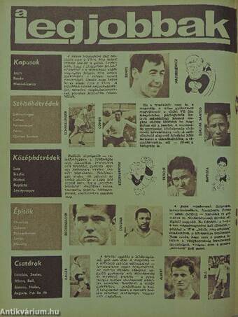 Képes Sport 1966. augusztus 1.