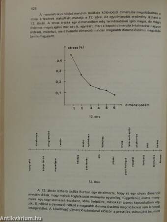 Pszichológia 1986/3.