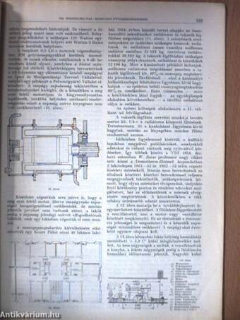 Épületgépészet 1955/4.