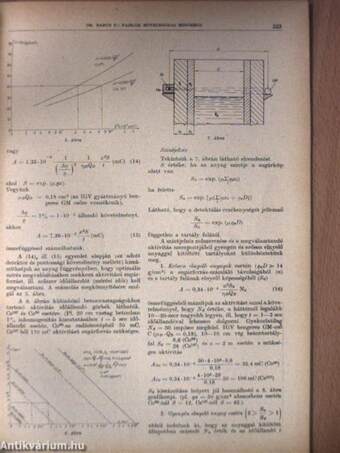 Épületgépészet 1961/6.