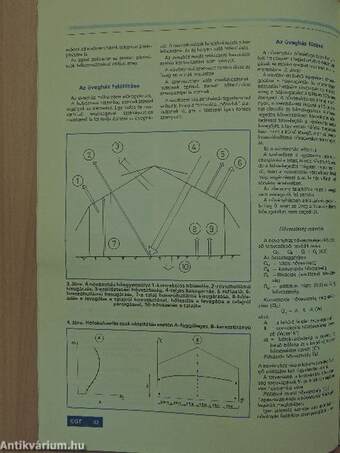 Épületgépészeti Technika 1989/2.