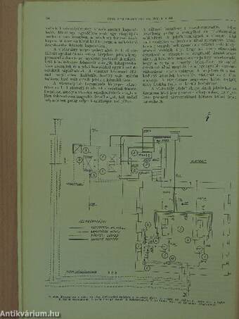 Épületgépészet 1954/3-4.