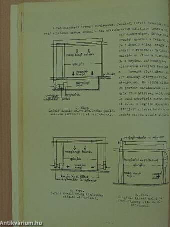 Épületgépészeti Szemle 1958/2.