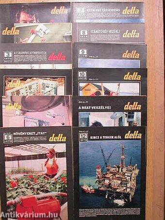 Delta 1975. január-december