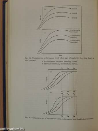 Multivariate Analysis and Psychological Theory