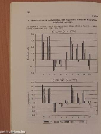 Pszichológia 1994/2.